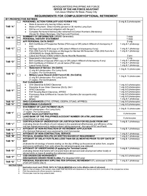 paf hrmis|Account Authenticaton .
